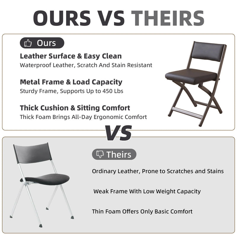 2 Pack Folding Chairs with Cushion - Heavy Duty Steel Frame Foldable Dining Chairs（副本）